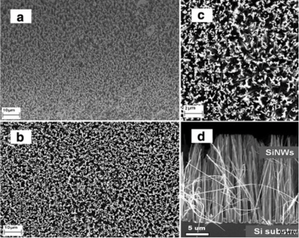 Удаление кремниевых отложений